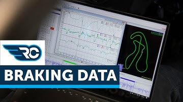 3 Braking Mistakes Even The Professionals Monitor | RaceCraft [#FREELESSON]