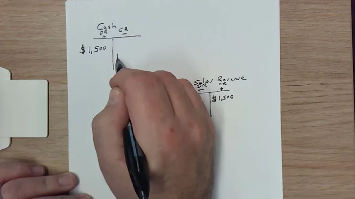 Accounting: Debits and Credits in Action