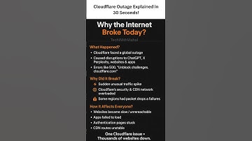 Cloudflare Outage: What Really Happened Today? #shorts #cloudflare