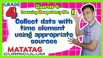 Collecting Data Grade 4: Q4- Lesson 1 MATATAG Curriculum
