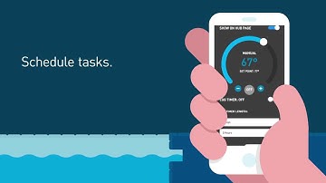 The IntelliConnect™ Control and Monitoring System