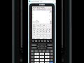 Umkehraufgaben zum Integral mit dem Casio Classpad lösen