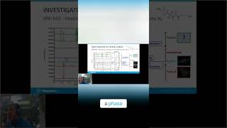 Rigaku XRD DSC Unlock Material Secrets In Situ! Rigaku XRD DSC Unlock Material Secrets In Situ!
