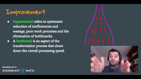 HSC Business Studies Operations: Monitoring, Control, and Improvement