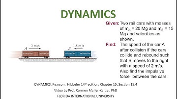 DYNAMICS, Example 15.4.1 Collision and Linear Momentum