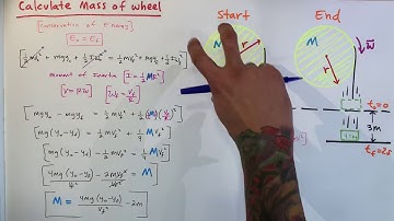 ROTATIONAL MOTION. ANGULAR ACCELERATION and ANGULAR VELOCITY