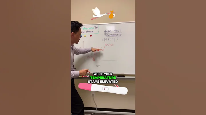 Struggling to get Pregnant! Track Your Basal Body Temperature (BBT)