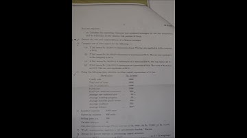 M.Com Third Semester Calicut University Financial Management Previous year Question Paper