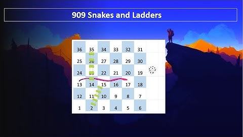 909 Snakes and Ladders(C++ & Java) - Leetcode January Challenge 2023