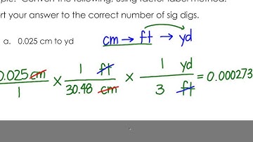 Ch 2 Multi Step Conversions