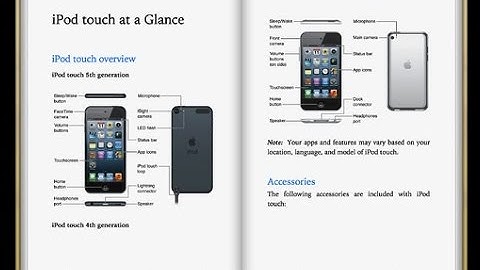 Manual De Iphone 4, Iphone 4 Review, User Guide For Iphone 4s, How To Use An Iphone 4