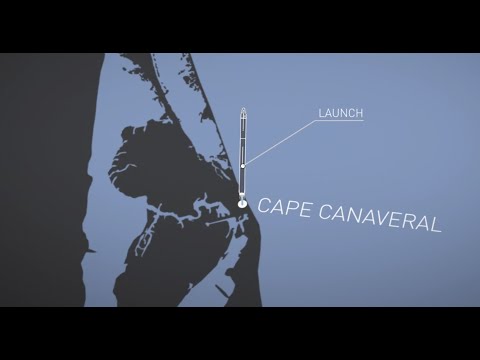 Crew Dragon | Launch Escape Animation