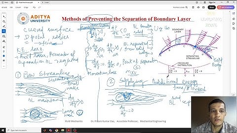 Lecture 178 Methods of Preventing the Separation of Boundary Layer in #Fluid #Mechanics