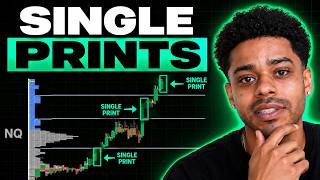 The #1 Sign Buyers Are Taking Control