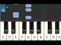 Nuty Literowe Na Keyboard Piosenki Weselne