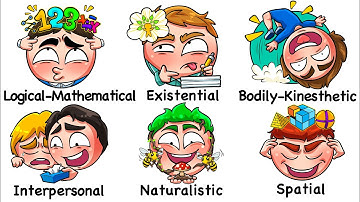 Every Type of Intelligence Explained in 14 Minutes