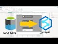 Dynamics 365 Finance: Migrate Power BI Reports from Datalake to Synapse without a Data Warehouse