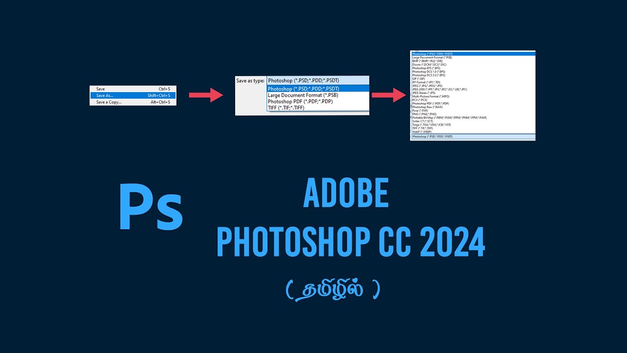 Can't Save As JPG,JPEG How to fix in CC 2024 தமிழில் Save