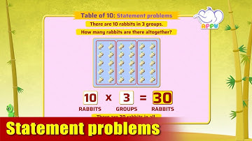 G2 - Module 16 - Exercise 5 - Statement problems | Appu Series | Grade 2 Math Learning