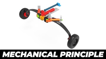 Mechnical Principle - Skymaster 337B Landing Gear