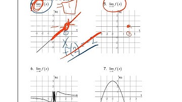 Calculus 1.2 Notes Finding Limits Graphically and Numerically
