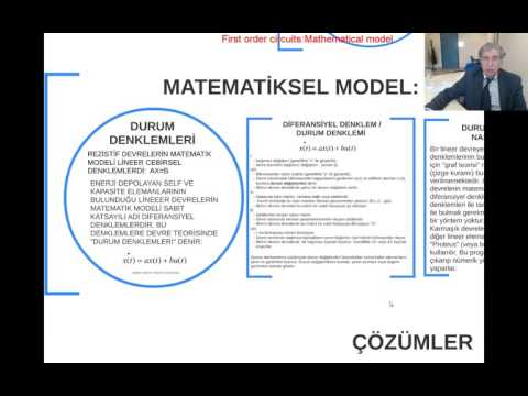 Video: Matematický Model Na Simuláciu Fázovej Prenosnosti Nového Koronavírusu