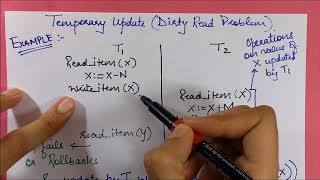 WR Inconsistency: Dirty Read Problem