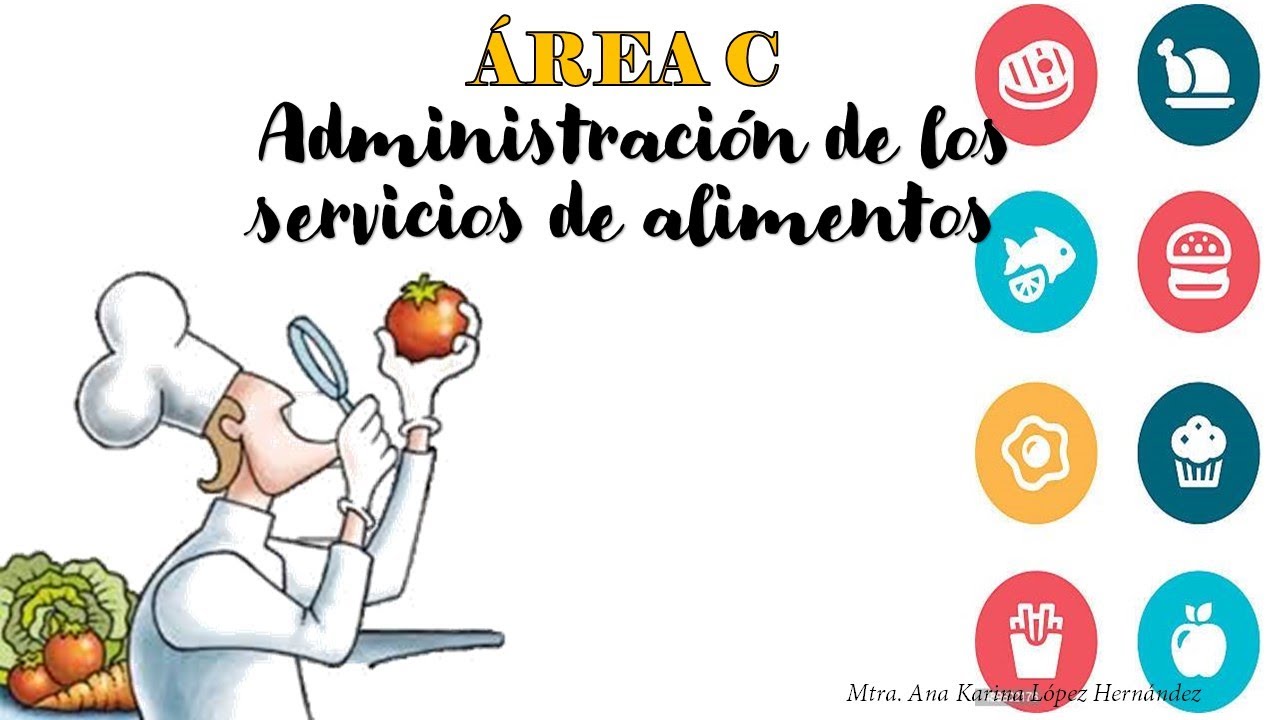 Examen CENEVAL /EGEL NUTRICIÓN (ÁREA C Administración de los servicios de  alimentos) - thptnganamst.edu.vn