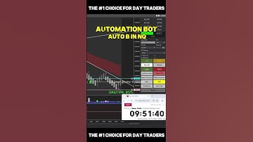 Automation Bot Works With Auto B in  NQ Market || Slingshot Bot #ninjatrader8