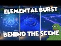 Gambar cover All Elemental Burst Behind The Scene | Far View Burst Animation