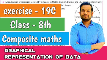 exercise-19C class 8th | graphical representation of data | composite maths  @ntrsolutions