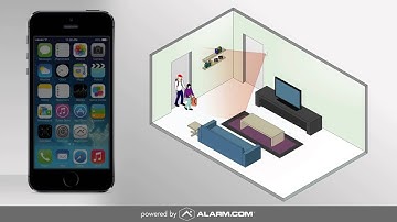 Alarm.com Image Sensor Visual Verification