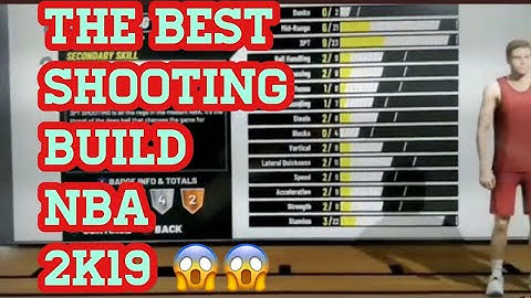 NBA 2K19 BEST SHOOTING ARCHETYPE | BEST SHARPSHOOTER BUILD BEST BADGES | SHOT CREATOR DUAL ARCHETYPE