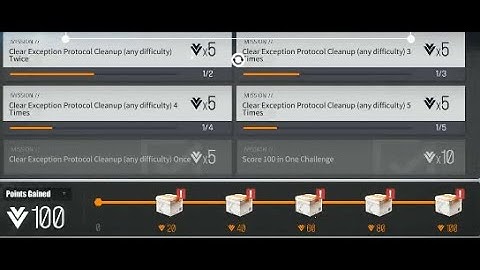 Neural Cloud---2nd season EP Effortless Showcase (Follow My EP Guide)