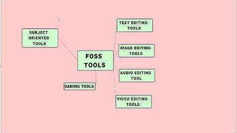 Foss tools