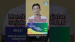 Legalitas Dan Posisioning Amdal Yang Perlu Kita Ketahui