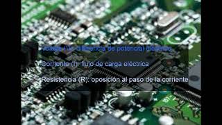 Ley de Ohm explicada fácil 2026 01 01 21 32 39