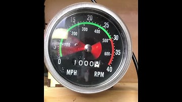 Today we received our 10,000th order!