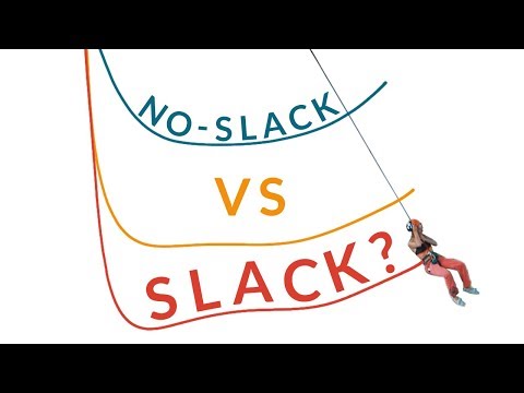 Overcoming the Fear of Falling: How much Slack you should keep?