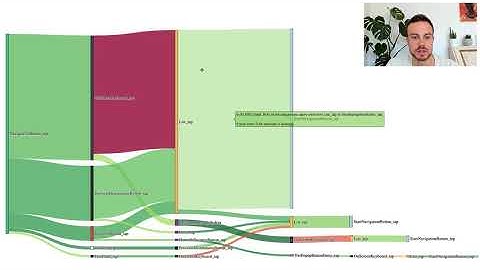 Visualizing Event Sequence Data for User Behavior Evaluation of In-Vehicle Information Systems