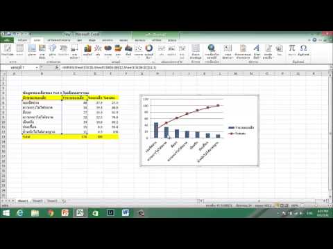 การทำกราฟแบบ PARETO