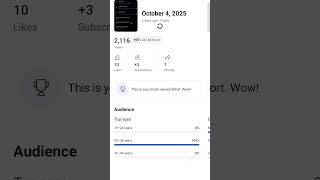 youtube earn money |youtube Paisa$#shirtvideo#shortvideo#ytshorts