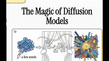 The Magic of Diffusion Models - AI!