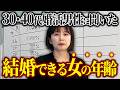 【絶望】男性が30代の女性を希望する割合はたったの○%です。