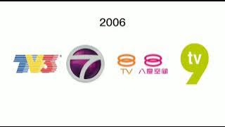 All Media Prima TV Channels Logo History