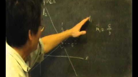 length, midpoint, gradient