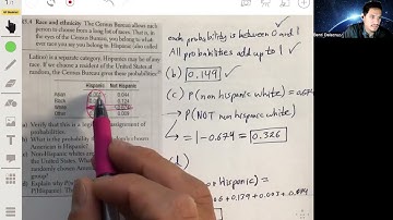 R5.4: Two-Way Tables & Legitimate Probability Models | AP Statistics Chapter 5 Review Exercises