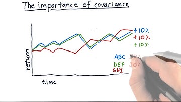 The importance of covariance