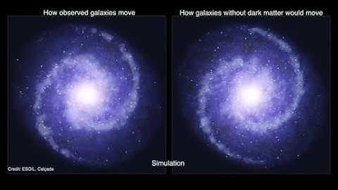 Galaxy With 