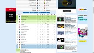 LIGUE 1 2021/2022 TABLE CALCULATOR [worldfootball.net]